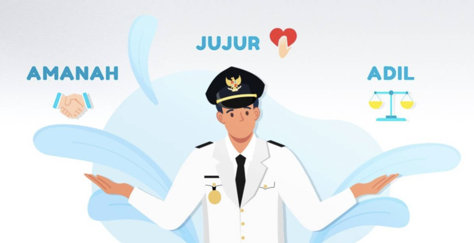 Pemimpin yang Adil dan Amanah, Wajib dalam Hukum Islam